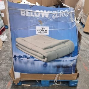 Clothes Liquidation Wholesale Pallet