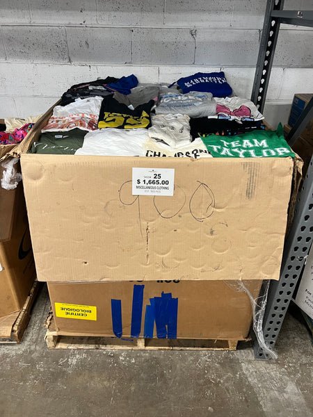 Miscellaneous Clothing Wholesales